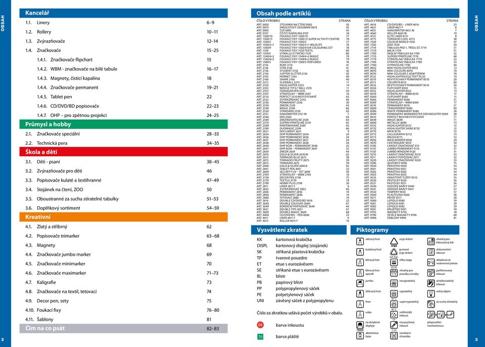 1. Děti - psaní 38 45 3.2. Zvýrazňovače pro děti 46 3.3. Popisovače kulaté a šestihranné 47 49 3.4. Stojánek na čtení, ZOO 50 3.5. Oboustranné za sucha stíratelné tabulky 51 53 3.6. Doplňkový sortiment 54 59 Kreativní 4.