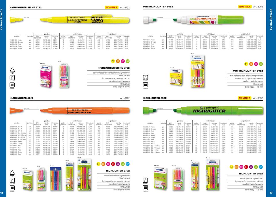 65x33x140 0,100 200 32786 290x175x145 2,10 487320153 Pink pc 32796 12x15x135 0,0080 10 32833 65x33x140 0,100 200 32793 290x175x145 2,10 487320159 Green pc 32802 12x15x135 0,0080 10 32840 65x33x140