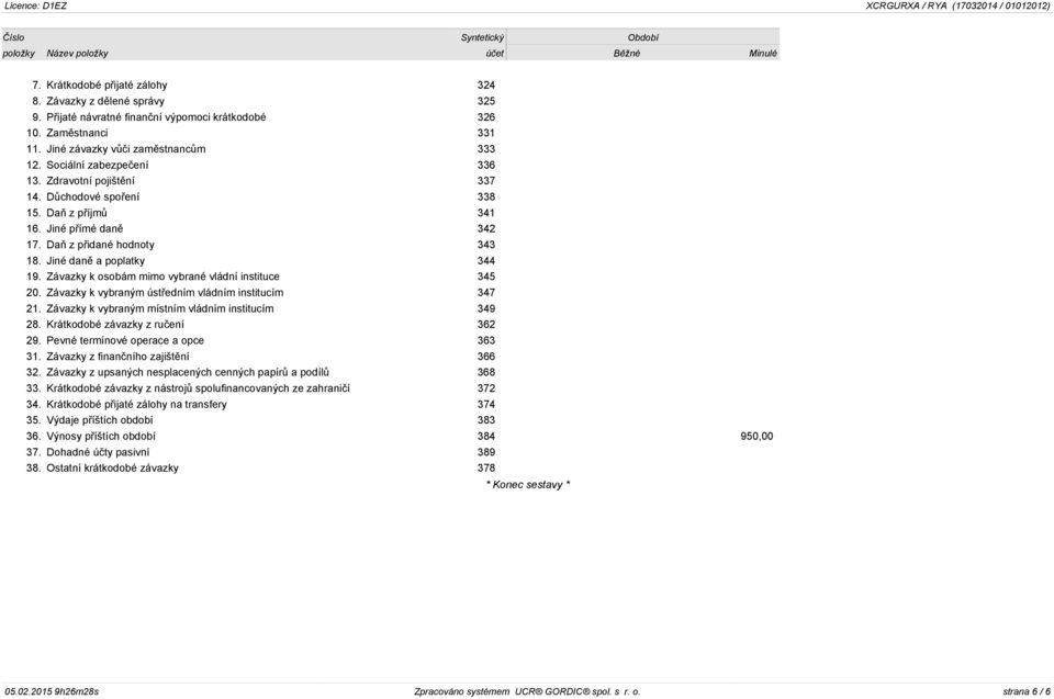 Daň z přidané hodnoty 343 18. Jiné daně a poplatky 344 19. Závazky k osobám mimo vybrané vládní instituce 345 20. Závazky k vybraným ústředním vládním institucím 347 21.