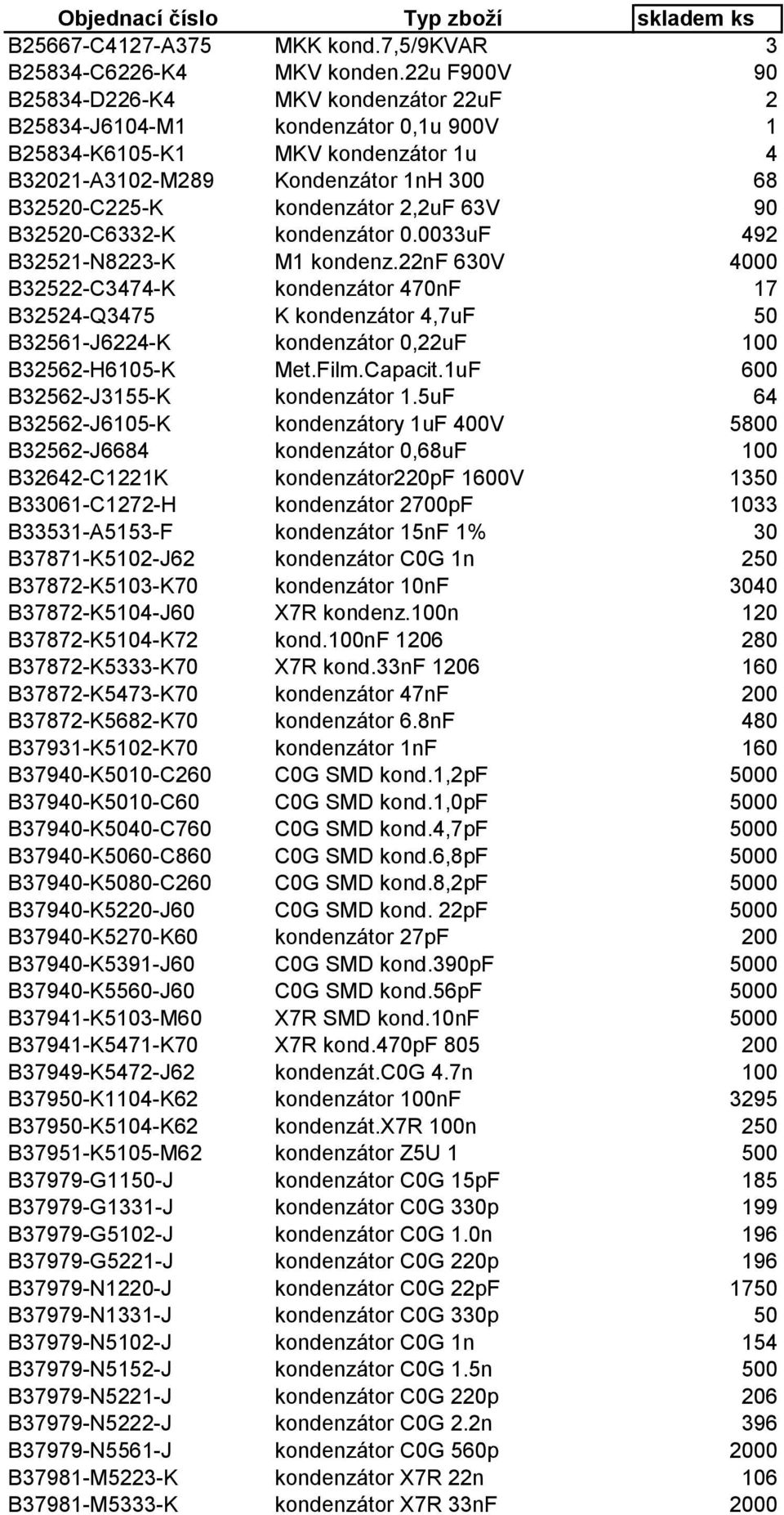 2,2uF 63V 90 B32520-C6332-K kondenzátor 0.0033uF 492 B32521-N8223-K M1 kondenz.