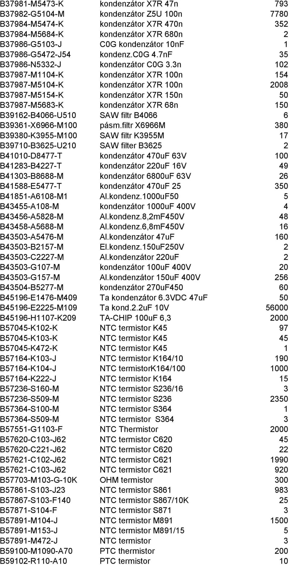 3n 102 B37987-M1104-K kondenzátor X7R 100n 154 B37987-M5104-K kondenzátor X7R 100n 2008 B37987-M5154-K kondenzátor X7R 150n 50 B37987-M5683-K kondenzátor X7R 68n 150 B39162-B4066-U510 SAW filtr B4066