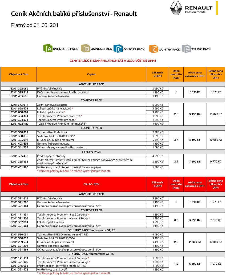Ceník Akčních balíků příslušenství - Renault - PDF Free Download
