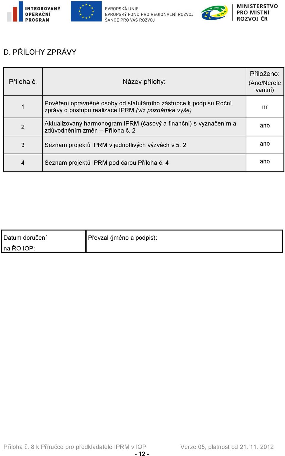 zprávy o postupu realizace IPRM (viz poznámka výše) Aktualizovaný harmonogram IPRM (časový a finanční) s vyznačením