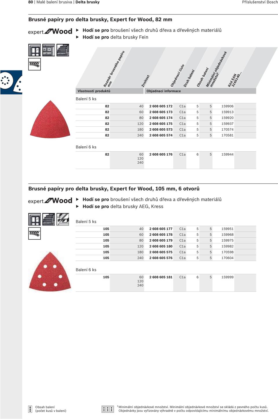 82 240 2 608 605 574 C1a 5 5 170581 Balení 6 ks 82 60 120 240 2 608 605 176 C1a 6 5 159944 Brusné papíry pro delta brusky, Expert for Wood, 105 mm, 6 otvorů Hodí se pro broušení všech druhů dřeva a