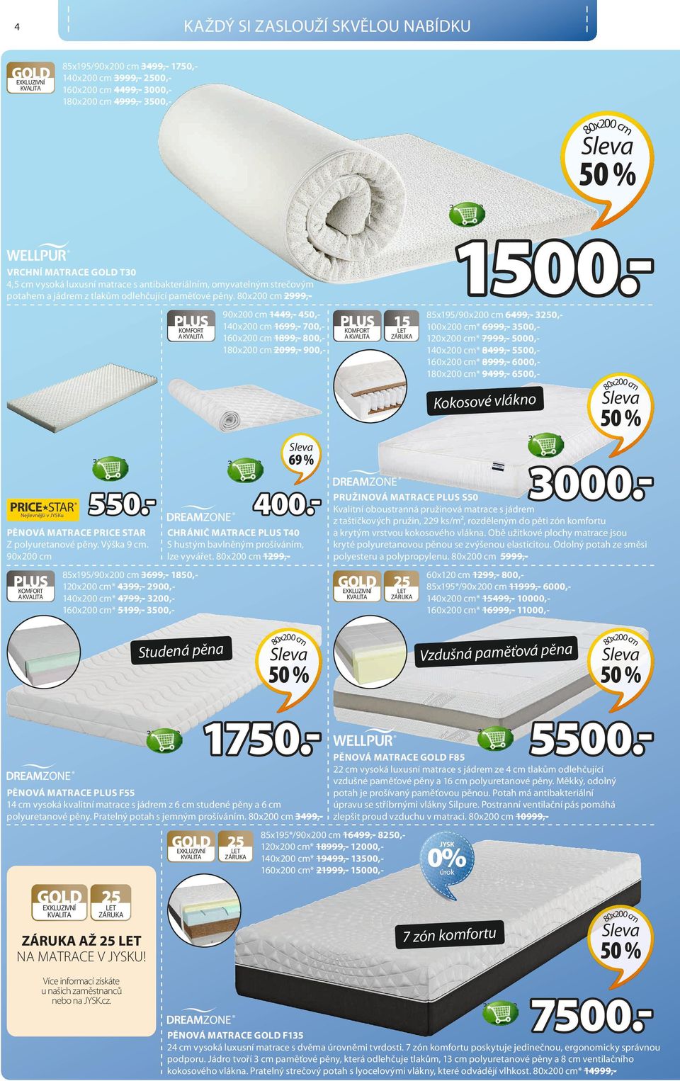 - 85x195/90x 6499,- 3250,100x* 6999,- 3500,120x* 7999,- 5000,140x* 8499,- 5500,160x* 8999,- 6000,1* 9499,- 6500,- Kokosové vlákno 3416923 550.- PĚNOVÁ MATRACE PRICE STAR Z polyuretanové pěny.