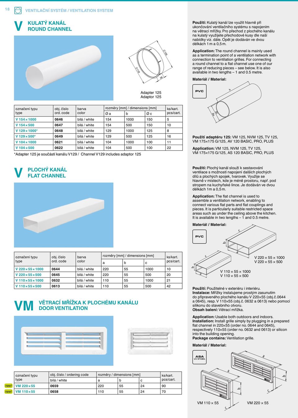 118 125 Applition: The round hnnel is minly used s termintion point of ventiltion network with onnetion to ventiltion grilles.