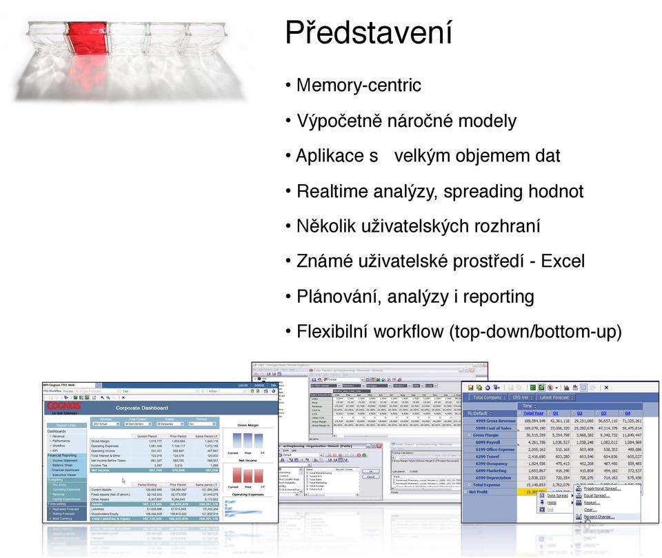 uživatelských rozhraní Známé uživatelské prostředí - Excel