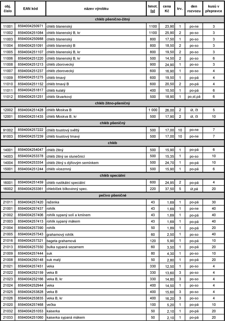 8594004251213 chléb zborovecký 900 24,90 1 po-so 3 11007 8594004251237 chléb zborovecký 600 16,90 1 po-so 4 11009 8594004251275 chléb tmavý 600 19,50 1 po-pá 4 11010 8594004251152 chléb tmavý B 600