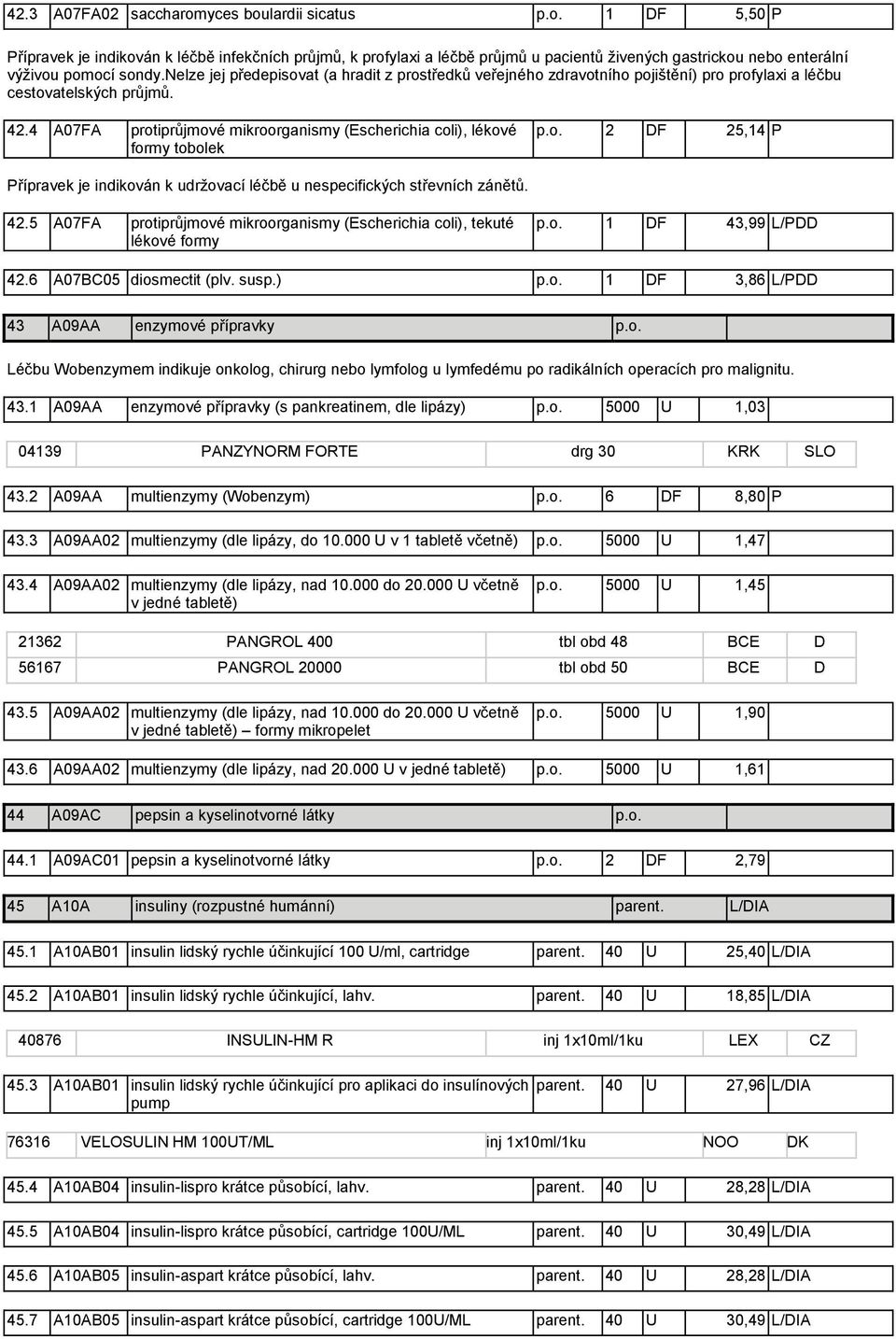 4 A07FA protiprůjmové mikroorganismy (Escherichia coli), lékové formy tobolek p.o. 2 DF 25,14 P Přípravek je indikován k udržovací léčbě u nespecifických střevních zánětů. 42.