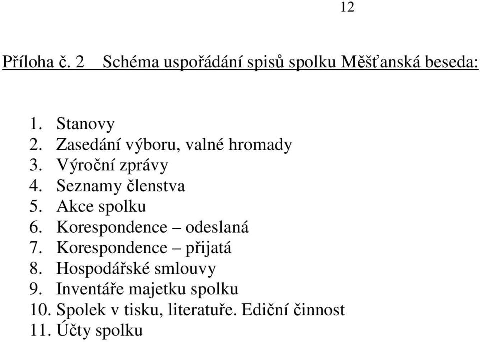 Akce spolku 6. Korespondence odeslaná 7. Korespondence přijatá 8.