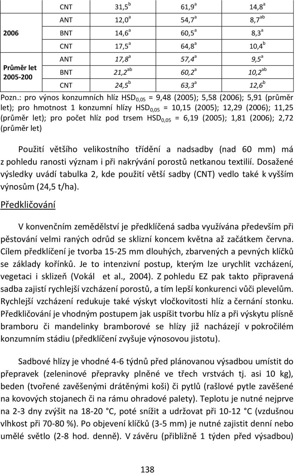 trsem HSD 0,05 = 6,19 (2005); 1,81 (2006); 2,72 (průměr let) Použití většího velikostního třídění a nadsadby (nad 60 mm) má z pohledu ranosti význam i při nakrývání porostů netkanou textilií.