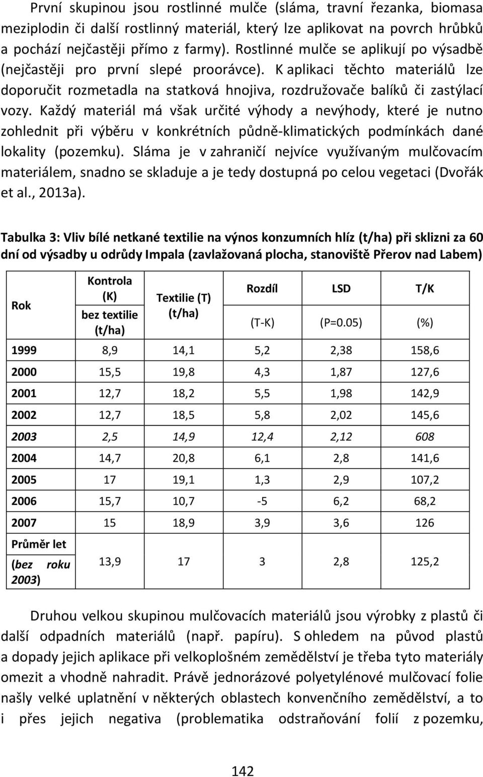 Každý materiál má však určité výhody a nevýhody, které je nutno zohlednit při výběru v konkrétních půdně-klimatických podmínkách dané lokality (pozemku).