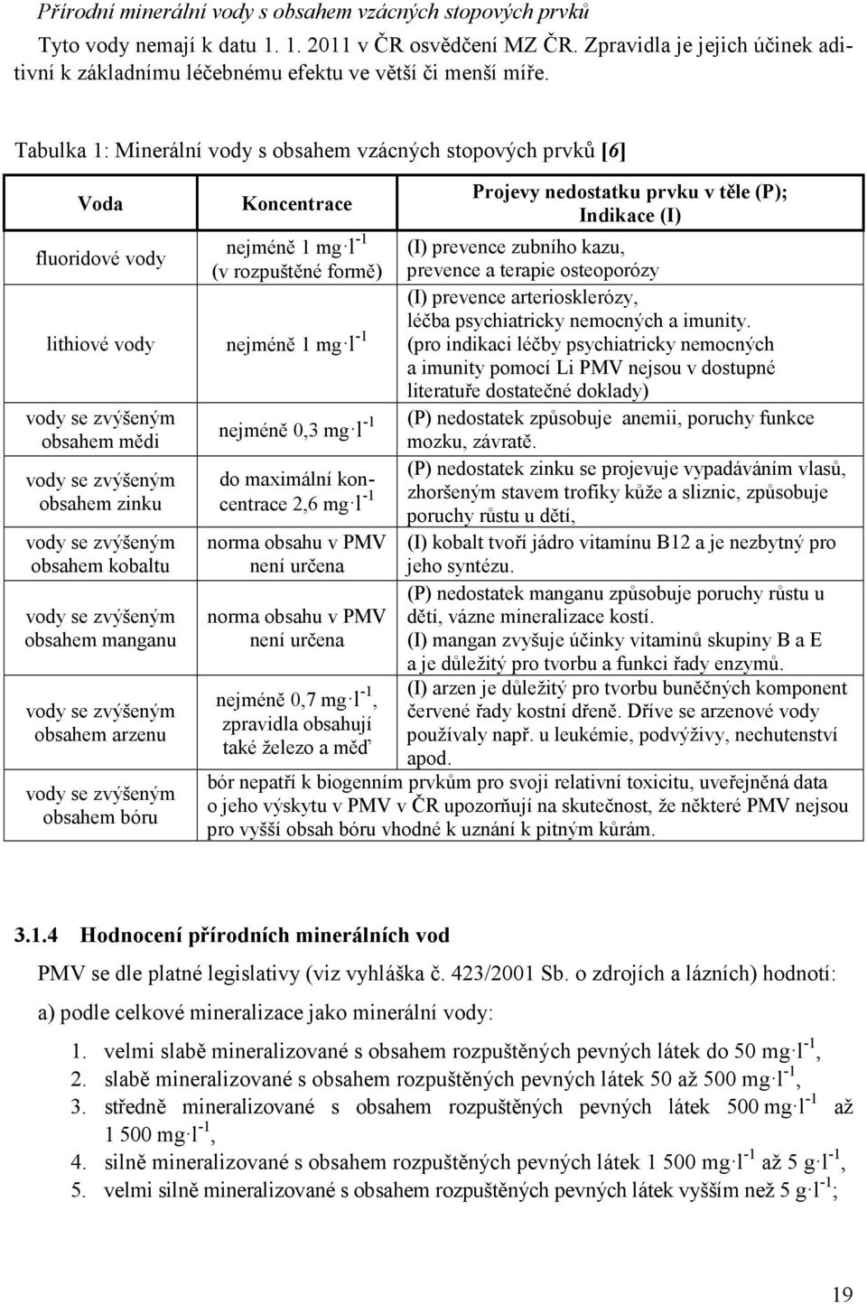 Tabulka 1: Minerální vody s obsahem vzácných stopových prvků [6] Voda fluoridové vody lithiové vody nejméně 1 mg l -1 vody se zvýšeným obsahem mědi vody se zvýšeným obsahem zinku vody se zvýšeným
