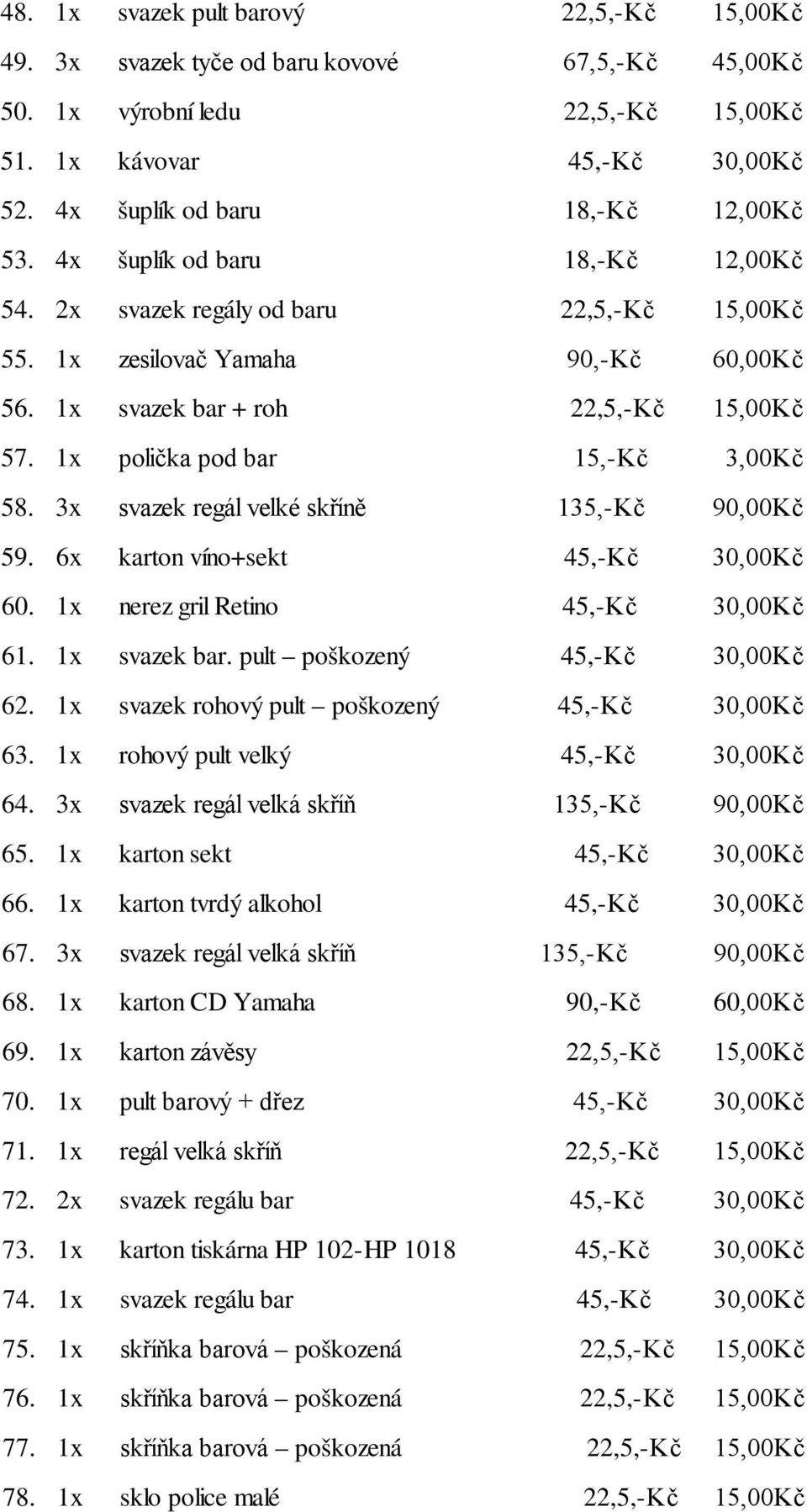1x polička pod bar 15,-Kč 3,00Kč 58. 3x svazek regál velké skříně 135,-Kč 90,00Kč 59. 6x karton víno+sekt 45,-Kč 30,00Kč 60. 1x nerez gril Retino 45,-Kč 30,00Kč 61. 1x svazek bar.