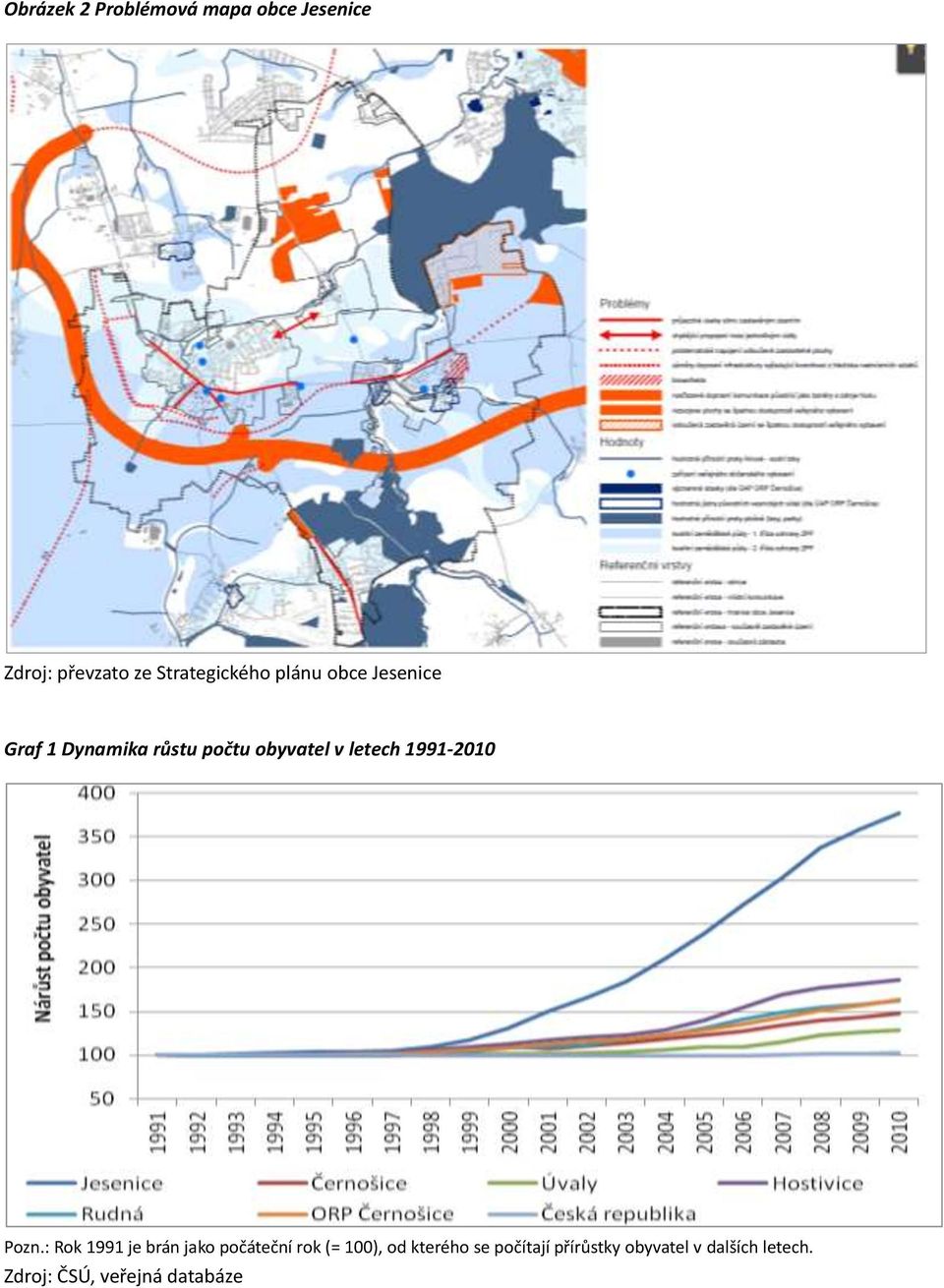 1991-2010 Pozn.