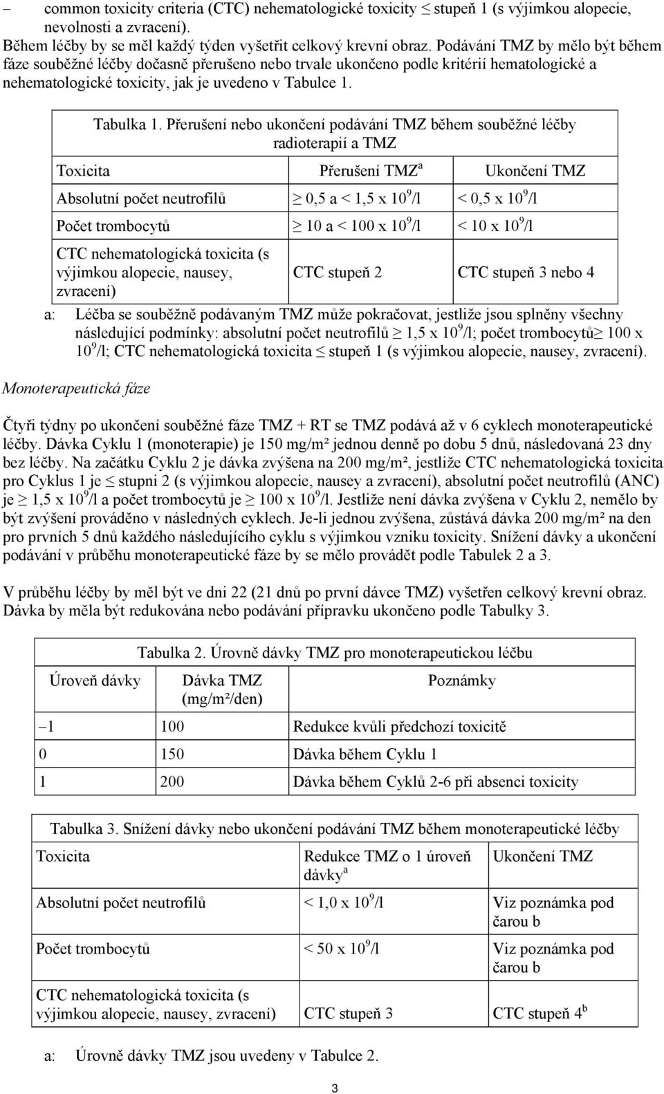 Přerušení nebo ukončení podávání TMZ během souběžné léčby radioterapií a TMZ Toxicita Přerušení TMZ a Ukončení TMZ Absolutní počet neutrofilů 0,5 a < 1,5 x 10 9 /l < 0,5 x 10 9 /l Počet trombocytů 10