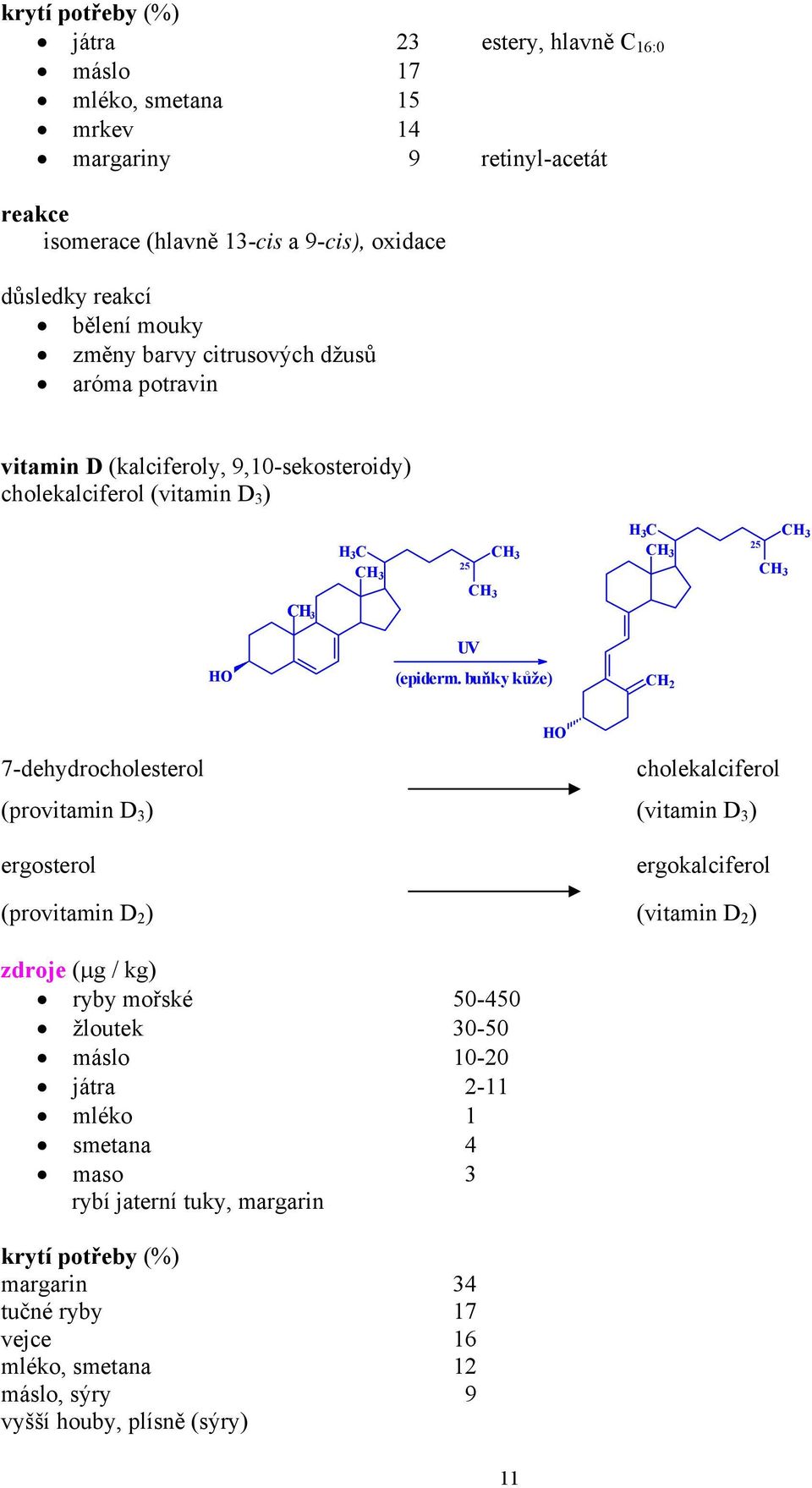 buňky kůže) C 2 7-dehydrocholesterol cholekalciferol (provitamin D 3 ) (vitamin D 3 ) ergosterol ergokalciferol (provitamin D 2 ) (vitamin D 2 ) zdroje (μg / kg) ryby mořské