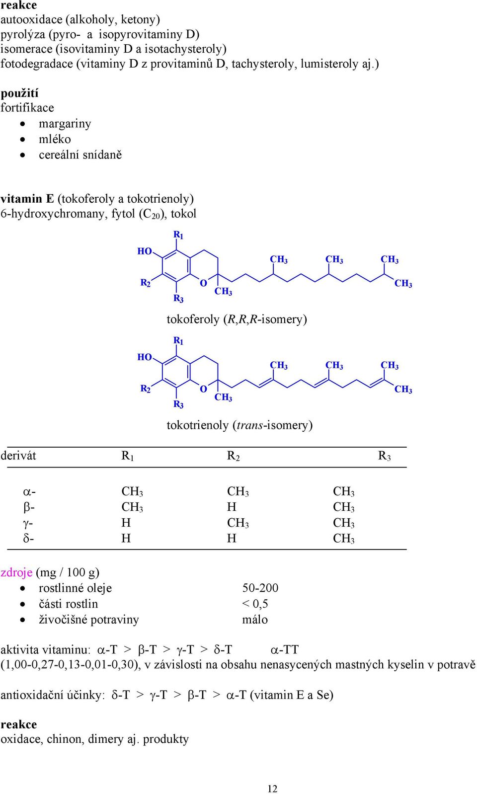 tokotrienoly (trans-isomery) derivát R 1 R 2 R 3 α- β- γ- δ- zdroje (mg / 100 g) rostlinné oleje 50-200 části rostlin < 0,5 živočišné potraviny málo aktivita vitaminu: α-t > β-t > γ-t >