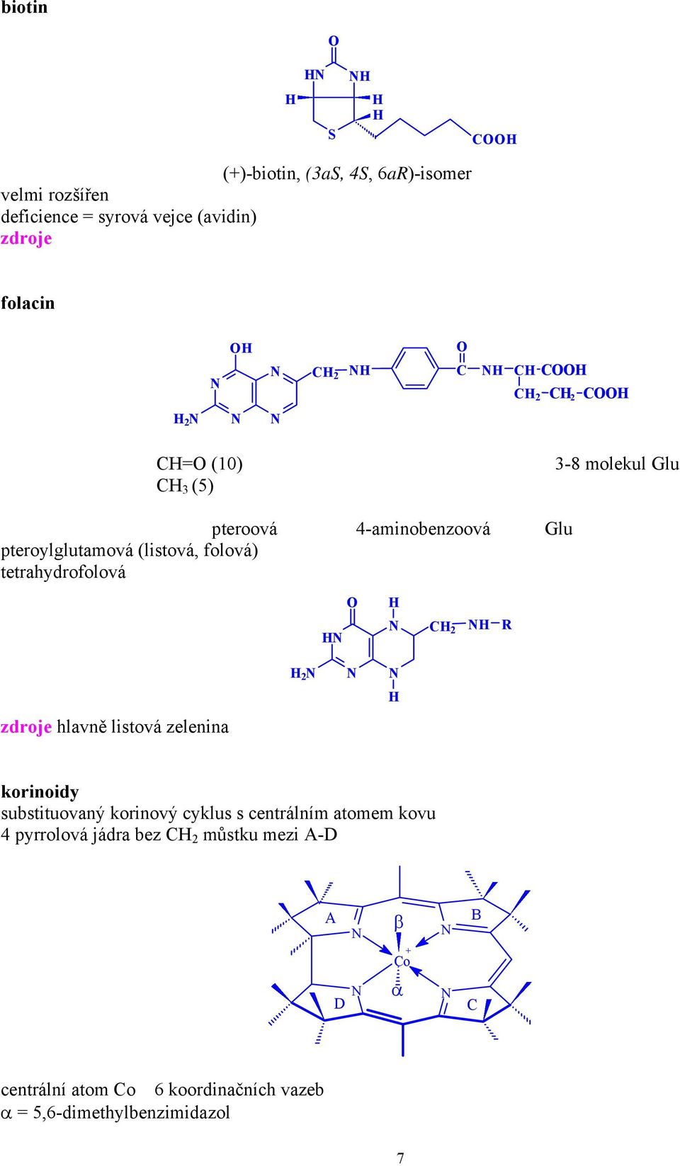 tetrahydrofolová C 2 R 2 zdroje hlavně listová zelenina korinoidy substituovaný korinový cyklus s centrálním atomem
