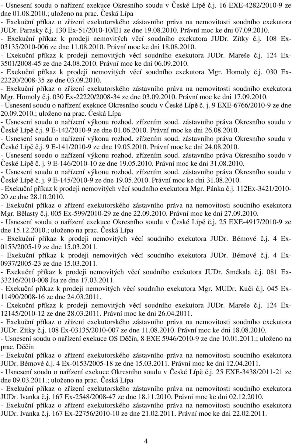 j. 124 Ex- 3501/2008-45 ze dne 24.08.2010. Právní moc ke dni 06.09.2010. - Exekuční příkaz k prodeji nemovitých věcí soudního exekutora Mgr. Homoly č.j. 030 Ex- 22220/2008-35 ze dne 03.09.2010. Mgr. Homoly č.j. 030 Ex-22220/2008-34 ze dne 03.