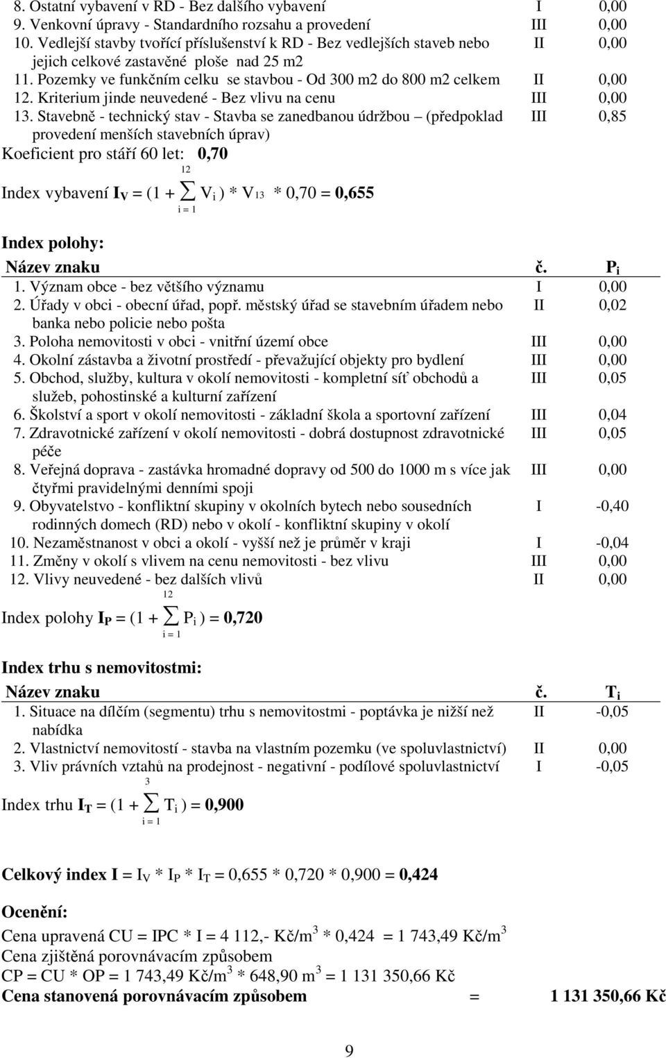 Pozemky ve funkčním celku se stavbou - Od 300 m2 do 800 m2 celkem II 0,00 12. Kriterium jinde neuvedené - Bez vlivu na cenu III 0,00 13.