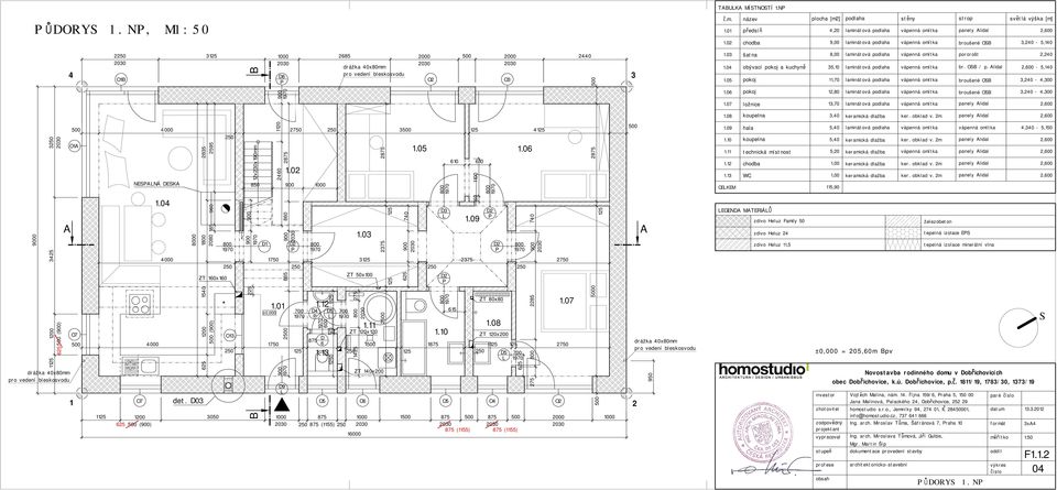 12 600 D 6 O5 0 1 2685 D5 drážka 40x80mm pro vedení bleskosvodu 275 1425 ZT 120x120 1 1 1 D5 ZT 140x200 O6 740 625 2000 O2 O5 610 610 615 2000 4 3 1 160 1100 1 2000 (1155) (1155) ZT 80x80 O3 ZT