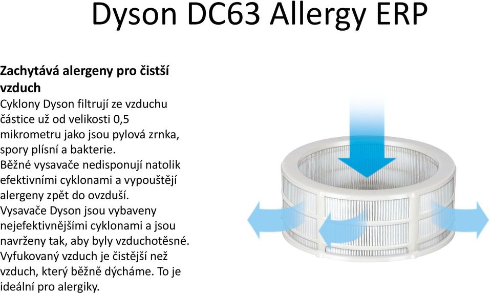 Běžné vysavače nedisponují natolik efektivními cyklonami a vypouštějí alergeny zpět do ovzduší.