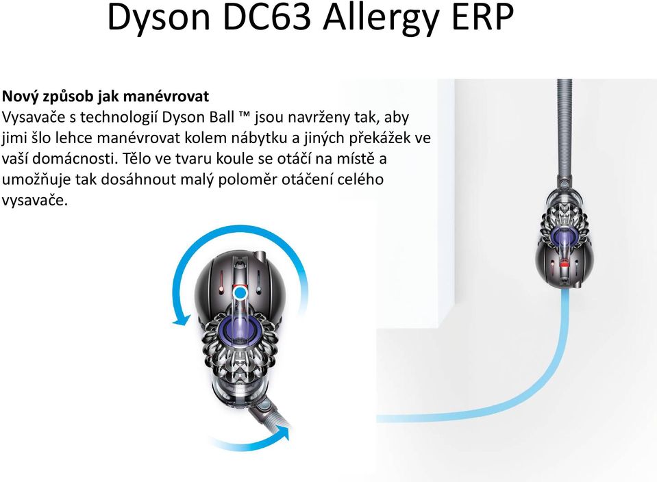 jiných překážek ve vaší domácnosti.