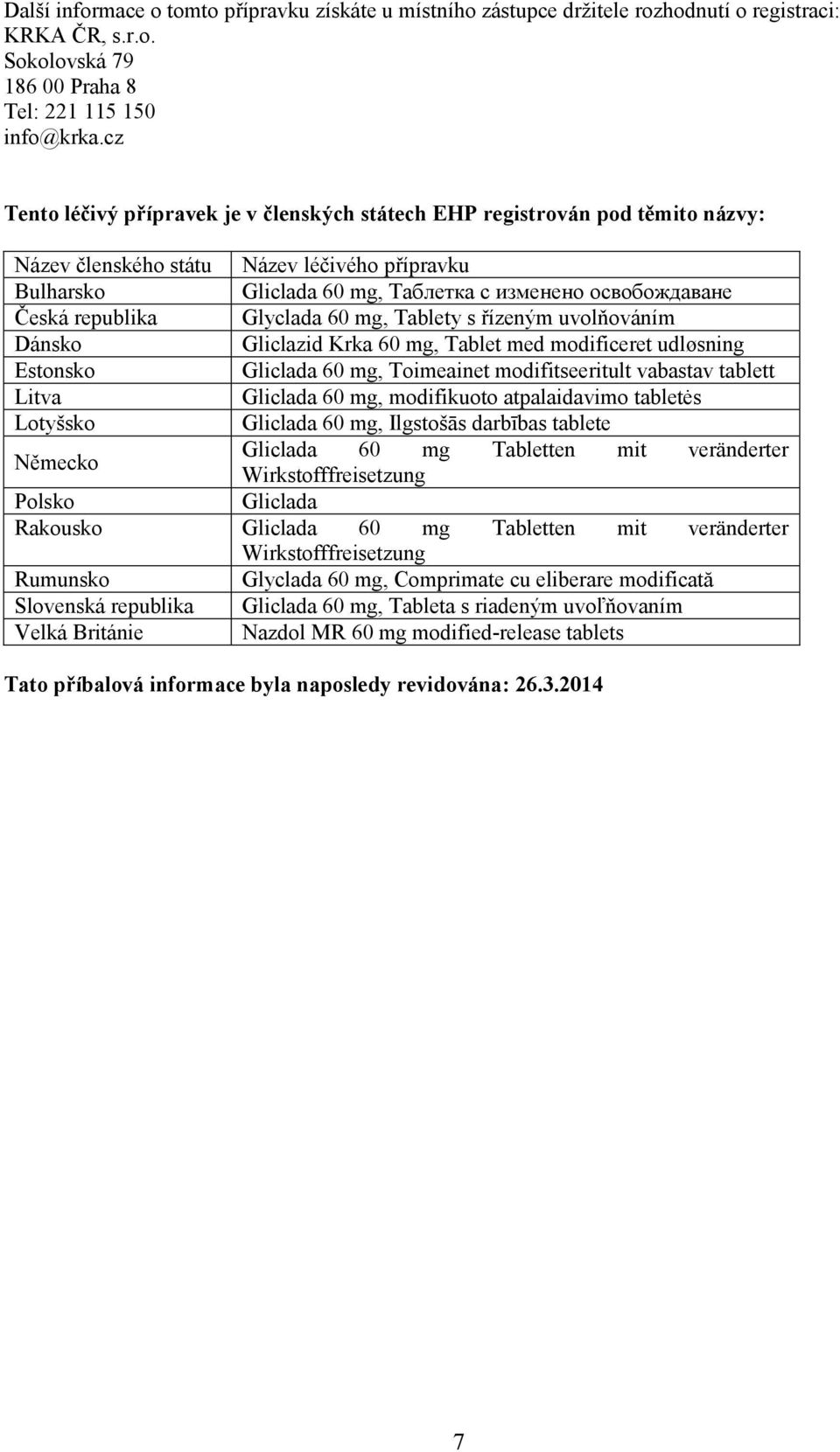 republika Glyclada 60 mg, Tablety s řízeným uvolňováním Dánsko Gliclazid Krka 60 mg, Tablet med modificeret udløsning Estonsko Gliclada 60 mg, Toimeainet modifitseeritult vabastav tablett Litva