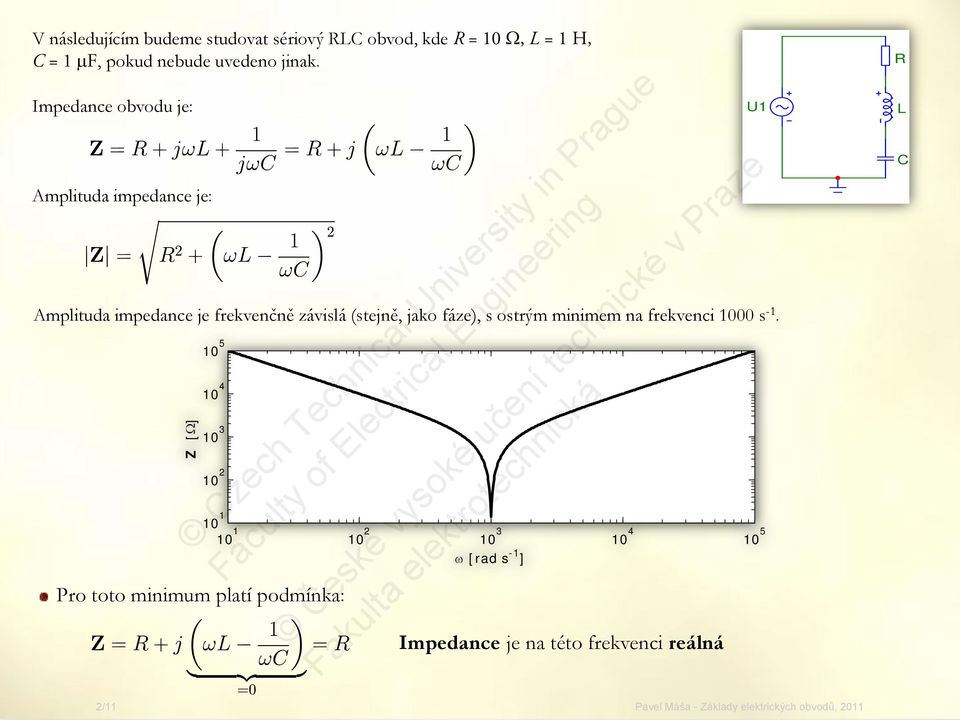 Impedance obvodu je: Amplituda impedance je: Amplituda impedance je frekvenčně závislá (stejně, jako