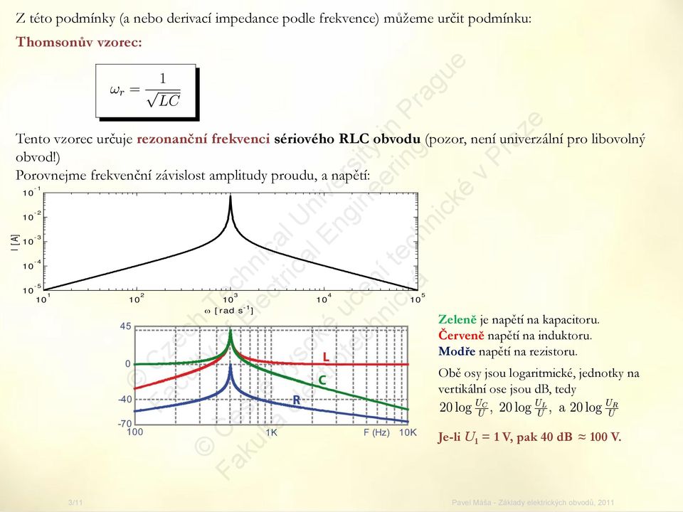 ) Porovnejme frekvenční závislost amplitudy proudu, a napětí: 10-1 10-2 10-3 10-4 10-5 10 1 10 2 10 3 10 4 10 5 ω [rad s -1 ] Zeleně