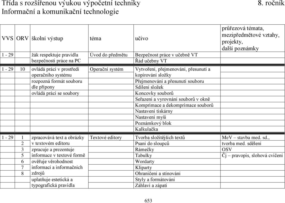 souborů v okně Komprimace a dekomprimace souborů Nastavení tiskárny Nastavení myši Poznámkový blok Kalkulačka 1-29 1 zpracovává text a obrázky Textové editory Tvorba složitějších textů MeV stavba med.