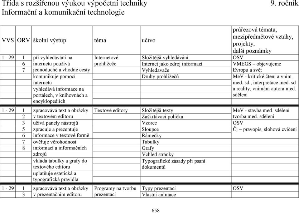 sd a reality, vnímání autora med. sdělení 1-29 1 zpracovává text a obrázky Textové editory Složitější texty MeV - stavba med. sdělení 2 v textovém editoru Zaškrtávací políčka tvorba med.