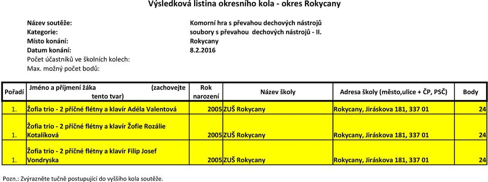 01 24 Žofia trio - 2 příčné flétny a klavír Žofie Rozálie 1.