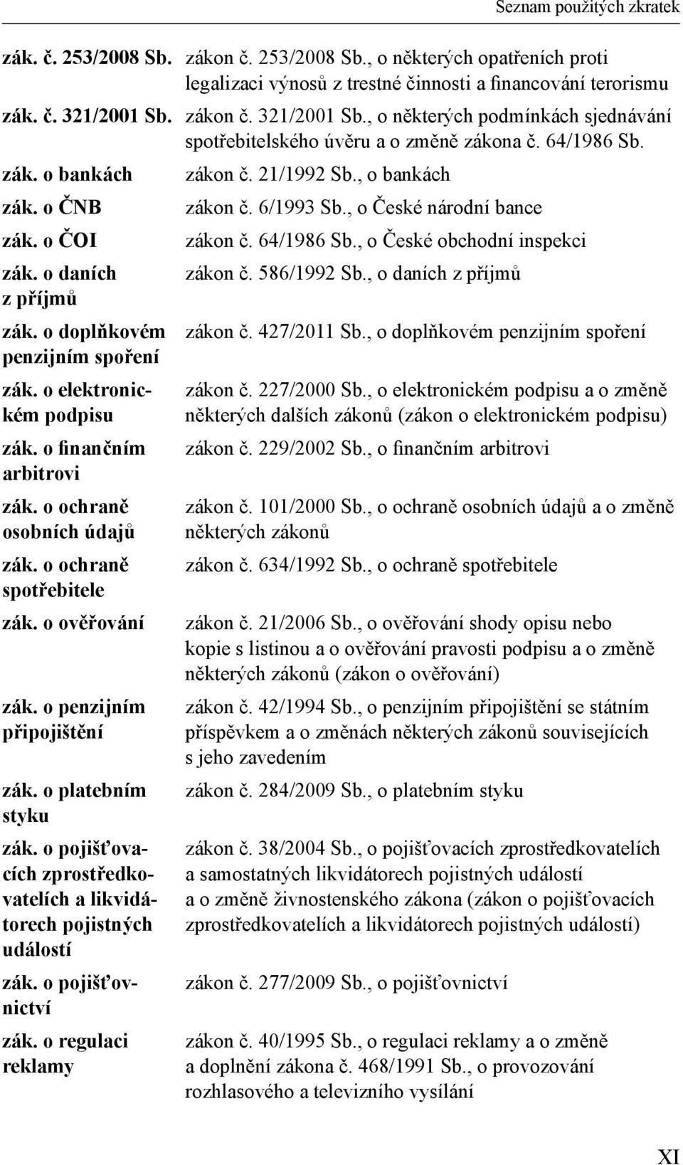 o doplňkovém penzijním spoření zák. o elektronickém podpisu zák. o finančním arbitrovi zák. o ochraně osobních údajů zák. o ochraně spotřebitele zák. o ověřování zák. o penzijním připojištění zák.