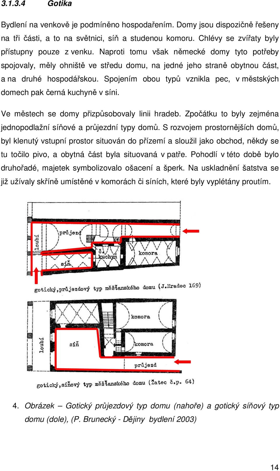 Spojením obou typů vznikla pec, v městských domech pak černá kuchyně v síni. Ve městech se domy přizpůsobovaly linii hradeb. Zpočátku to byly zejména jednopodlažní síňové a průjezdní typy domů.