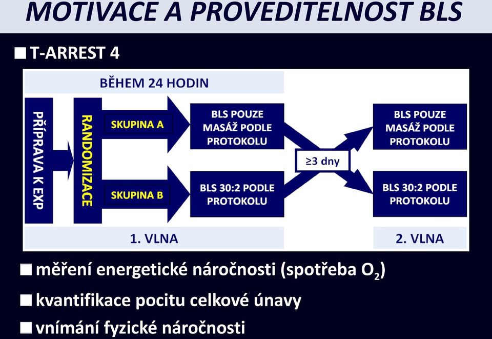 náročnosti (spotřeba O2)