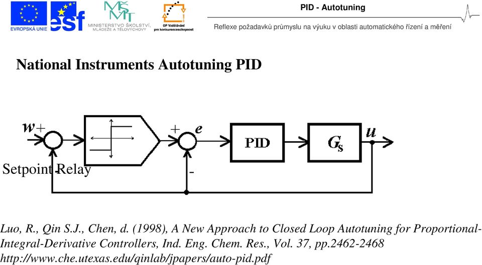 (998), A New Approach to Closed Loop Autotuning for Proportional- Integral-Derivative