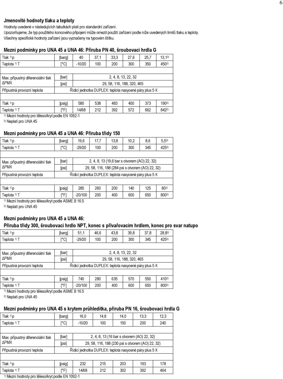 Mezní podmínky pro UNA 45 a UNA 46: Příruba PN 40, šroubovací hrdla G Tlak p [barg] 40 37,1 33,3 27,6 25,7 13,1 Teplota T [ C] -10/20 100 200 300 350 450 [bar] 2, 4, 8, 13, 22, 32 [psi] 29, 58, 116,