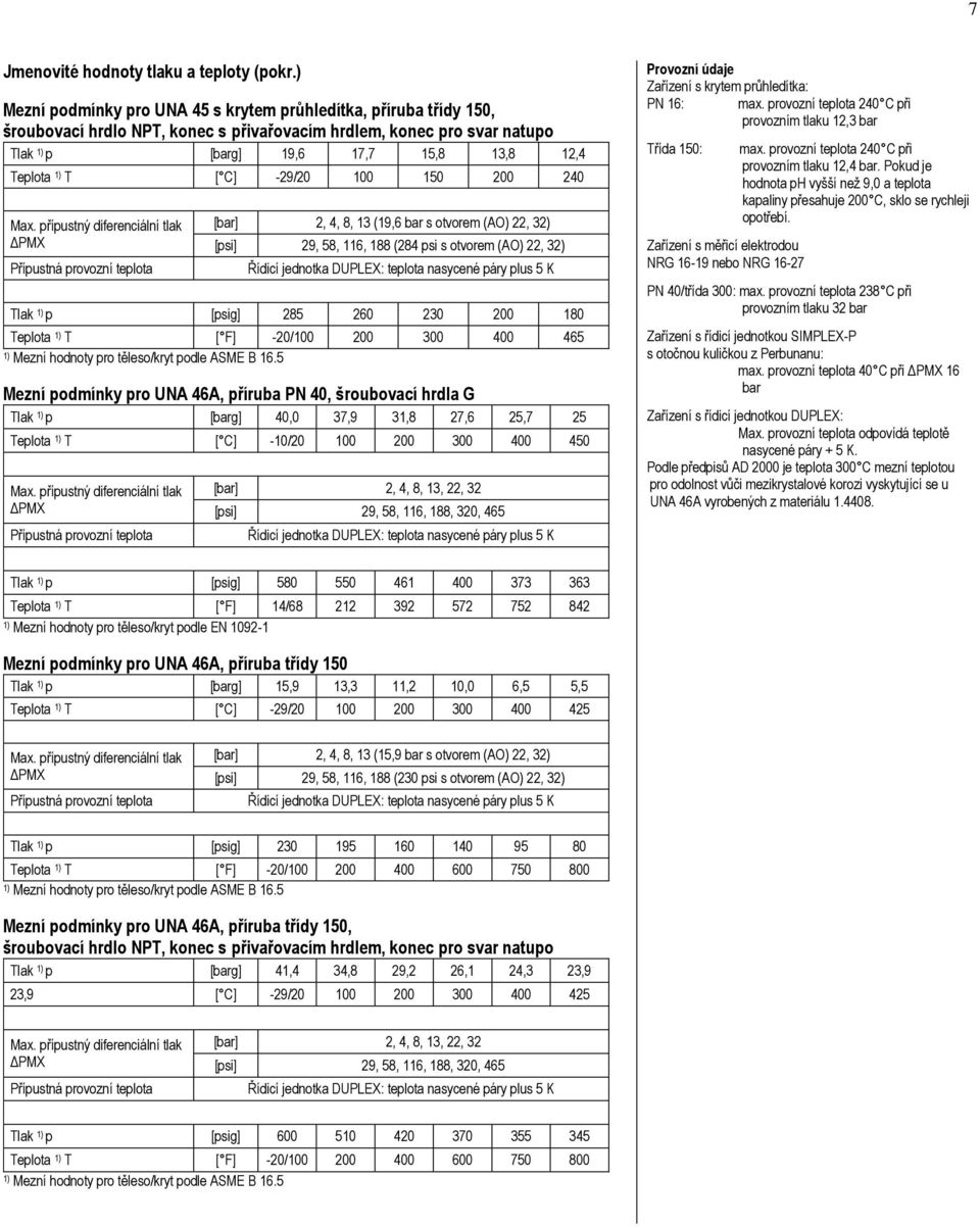 -29/20 100 150 200 240 [bar] 2, 4, 8, 13 (19,6 bar s otvorem (AO) 22, 3 [psi] 29, 58, 116, 188 (284 psi s otvorem (AO) 22, 3 Tlak p [psig] 285 260 230 200 180 Teplota T [ F] -20/100 200 300 400 465