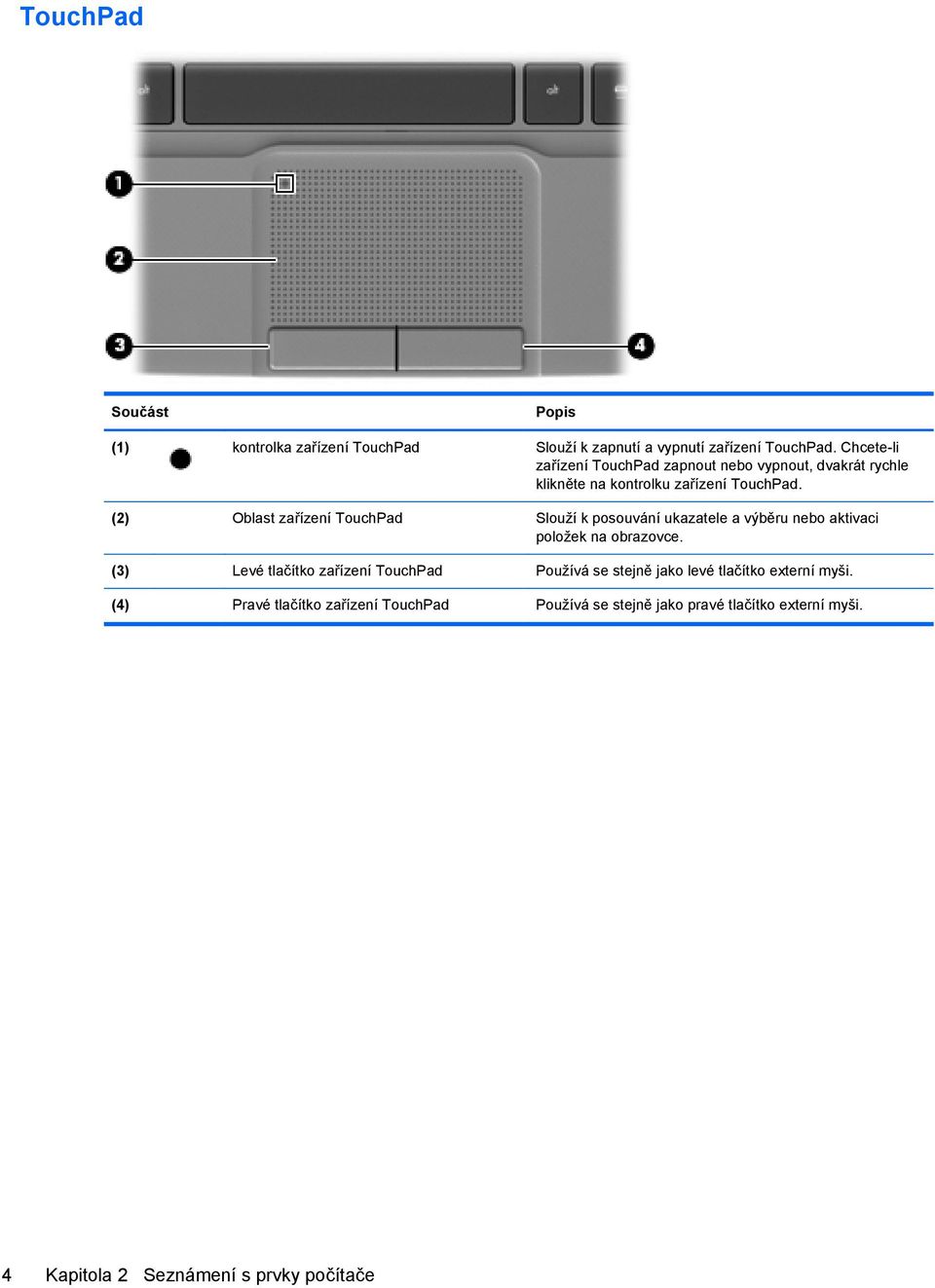 (2) Oblast zařízení TouchPad Slouží k posouvání ukazatele a výběru nebo aktivaci položek na obrazovce.