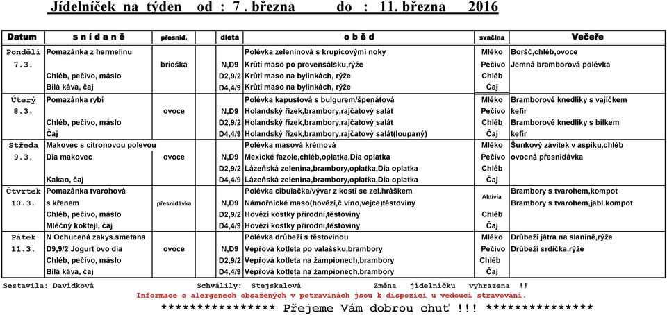 Úterý Pomazánka rybí Polévka kapustová s bulgurem/špenátová Mléko Bramborové knedlíky s vajíčkem 8.3.