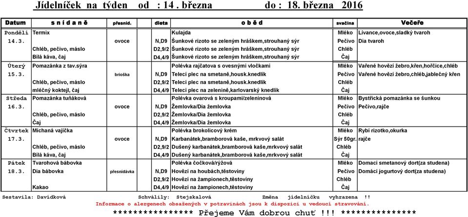 zeleným hráškem,strouhaný sýr Čaj Úterý Pomazánka z tav.sýra Polévka rajčatova s ovesnými vločkami Mléko Vařené hovězí žebro,křen,hořčice,chléb 15.3. brioška N,D9 Telecí plec na smetaně,housk.