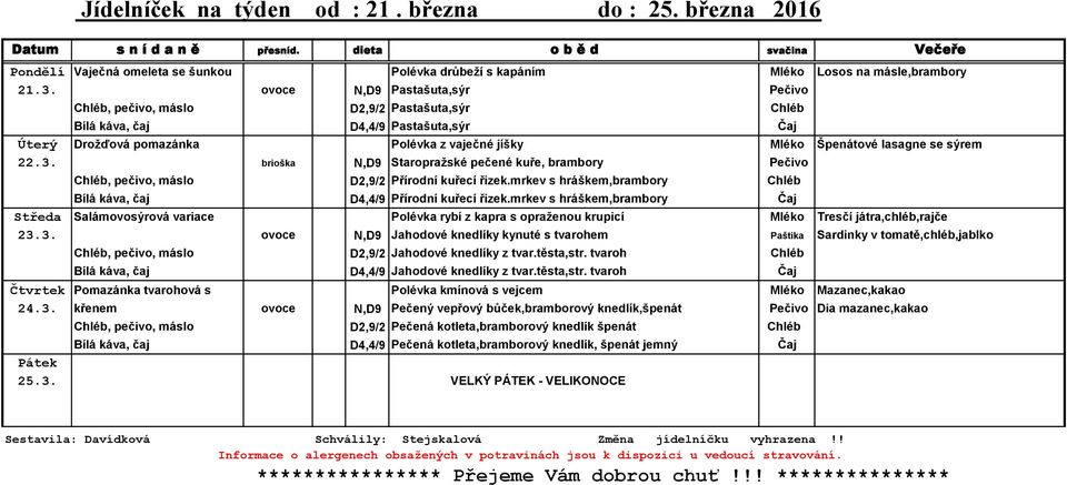 sýrem 22.3. brioška N,D9 Staropražské pečené kuře, brambory Pečivo Chléb, pečivo, máslo D2,9/2 Přírodní kuřecí řizek.mrkev s hráškem,brambory Chléb Bílá káva, čaj D4,4/9 Přírodní kuřecí řizek.