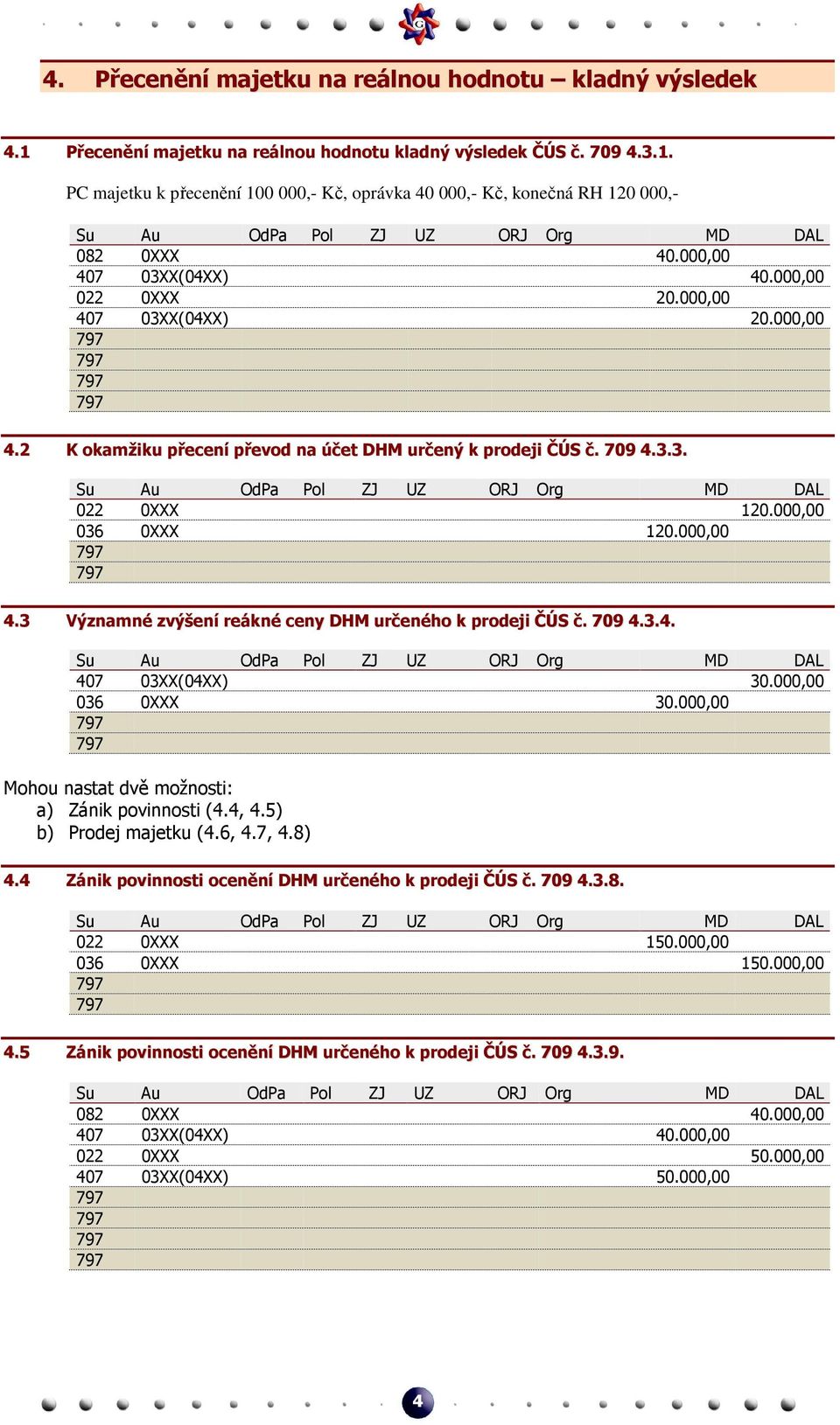 709 4.3.4. 407 03XX(04XX) 30.000,00 036 0XXX 30.000,00 Mohou nastat dvě možnosti: a) Zánik povinnosti (4.4, 4.5) b) Prodej majetku (4.6, 4.7, 4.8) 4.