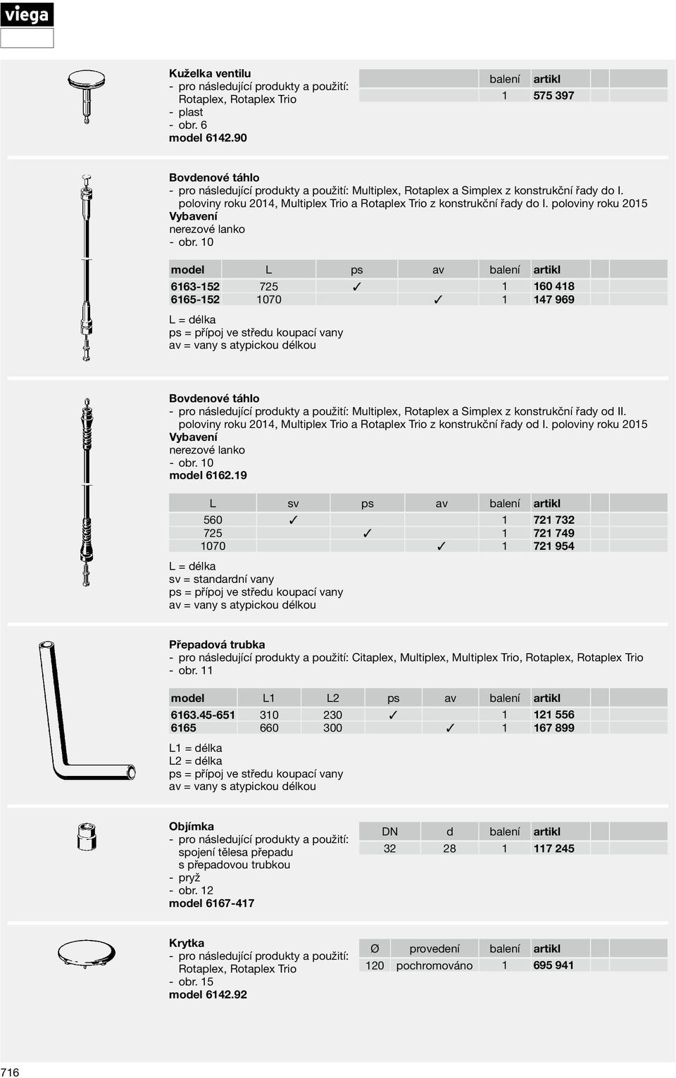 10 model L ps av 6163 152 725 1 160 418 6165 152 1070 1 147 969 ps = přípoj ve středu koupací vany av = vany s atypickou délkou Bovdenové táhlo Multiplex, Rotaplex a Simplex z konstrukční řady od II.