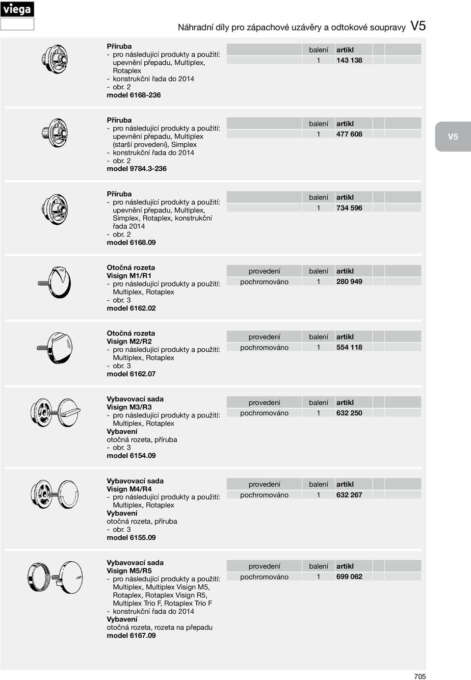 3 236 balení artikl 1 477 608 V5 Příruba upevnění přepadu, Multiplex, Simplex, Rotaplex, konstrukční řada 2014 obr. 2 model 6168.09 1 734 596 Otočná rozeta Visign M1 /R1 Multiplex, Rotaplex obr.