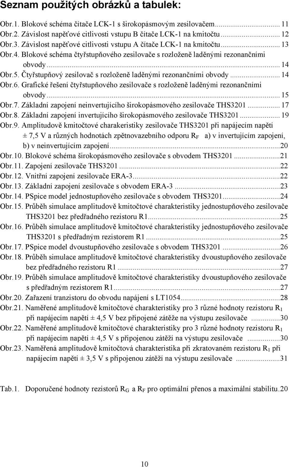 Čtyřstupňový zesilovač s rozloženě laděnými rezonančními obvody... 14 Obr.6. Grafické řešení čtyřstupňového zesilovače s rozloženě laděnými rezonančními obvody... 15 Obr.7.