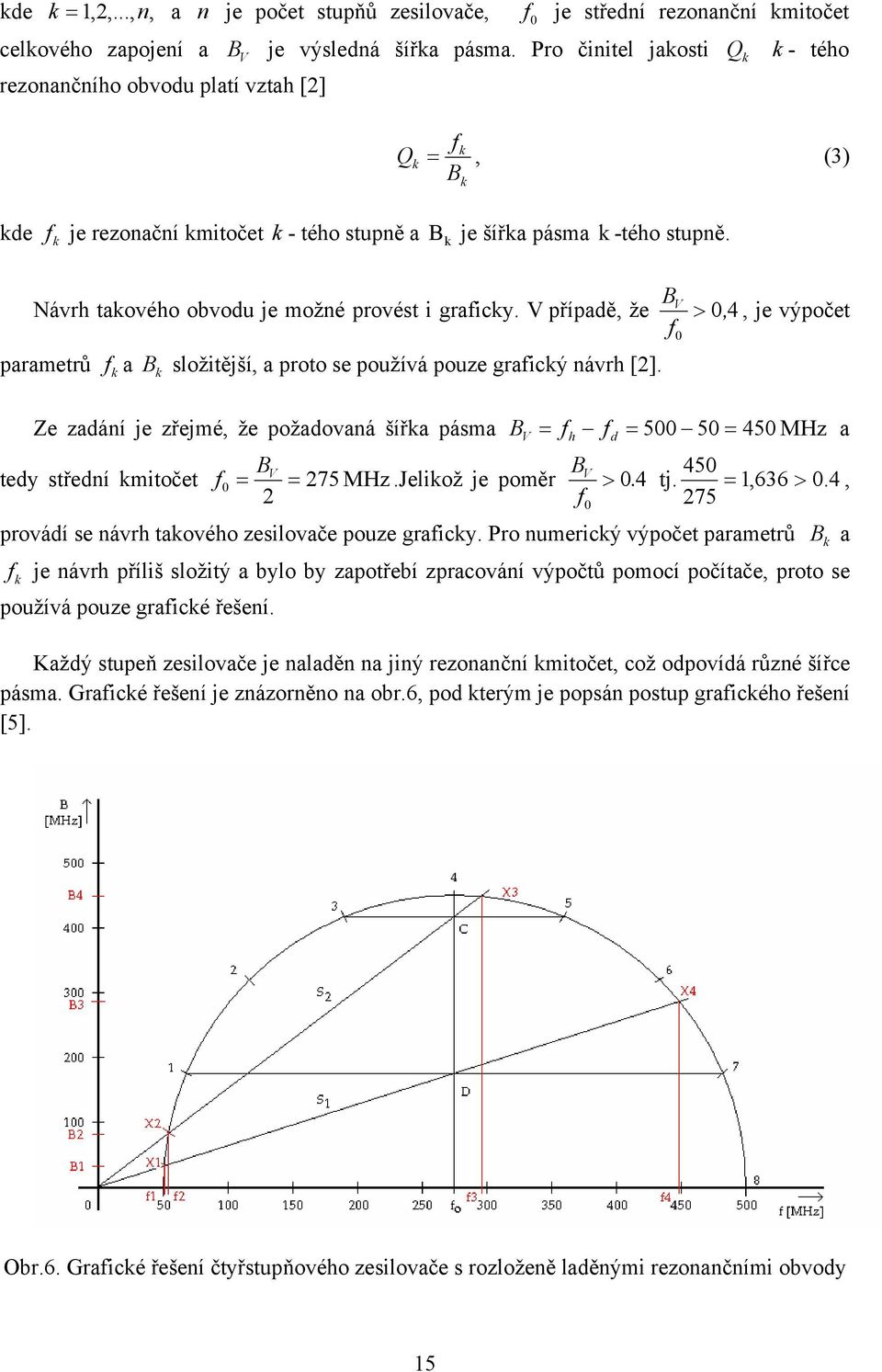 Návrh takového obvodu je možné provést i graficky. V případě, že B V 0, 4 f >, je výpočet parametrů fk a B k složitější, a proto se používá pouze grafický návrh [2].