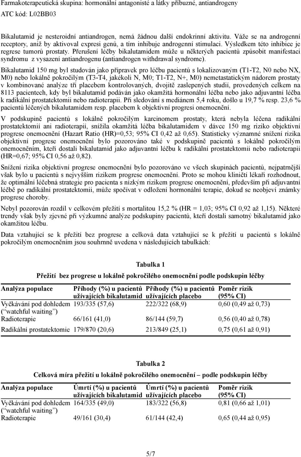 Přerušení léčby bikalutamidem může u některých pacientů způsobit manifestaci syndromu z vysazení antiandrogenu (antiandrogen withdrawal syndrome).